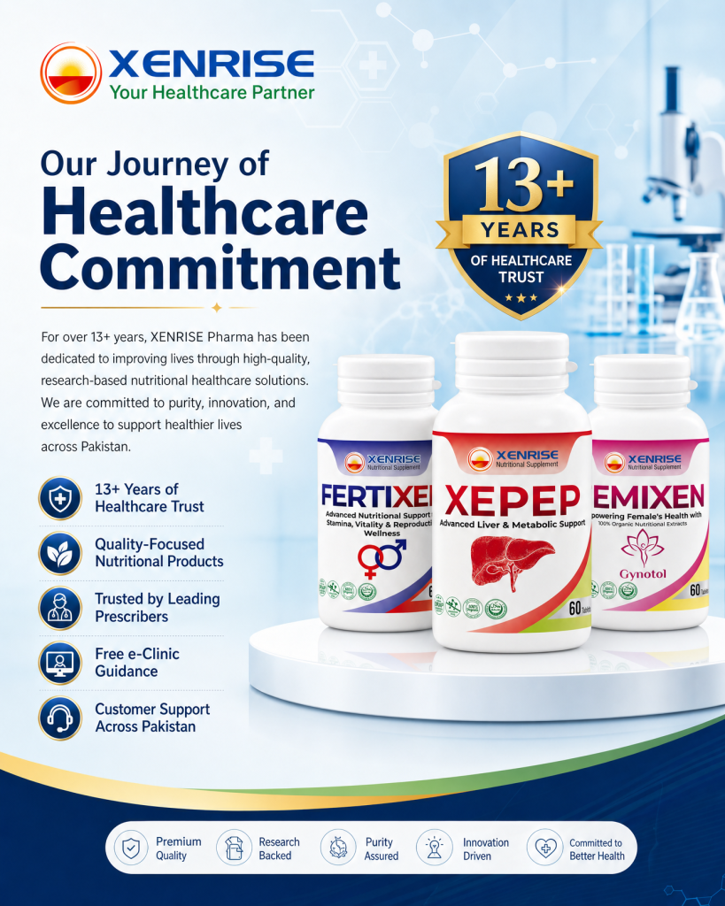 about xenrise pharma, pakistan banner 3 about xenrise pharma, pakistan banner 3